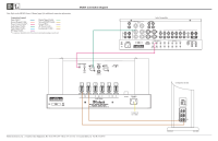 McIntosh MC601-Connection-Diagram
